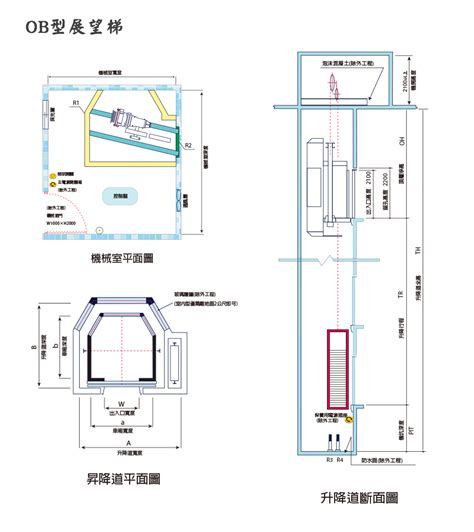 電梯平面圖電梯尺寸|富士電梯